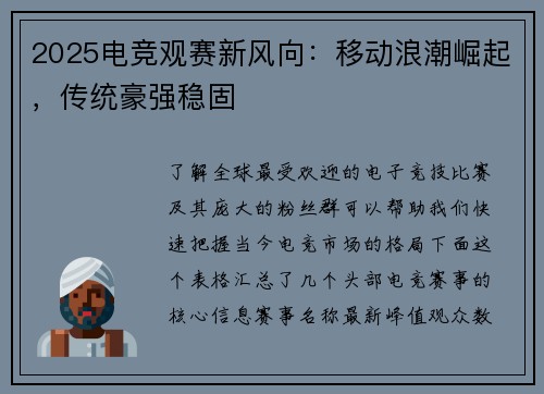 2025电竞观赛新风向：移动浪潮崛起，传统豪强稳固